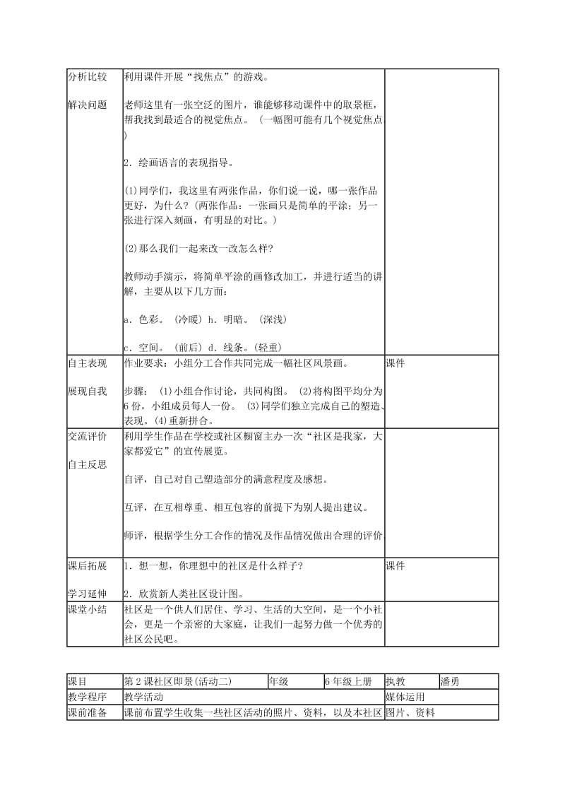 2019年六年级美术上册 社区即景教案 湘美版.doc_第2页