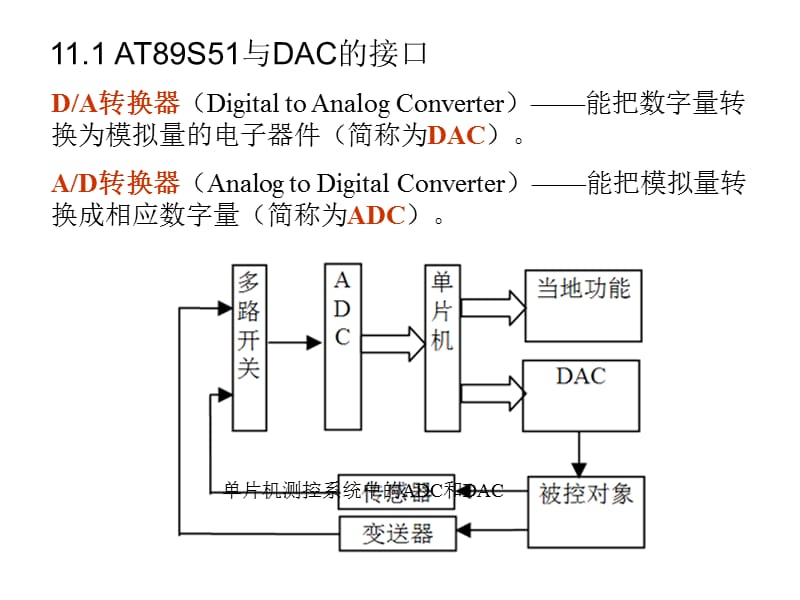 AD转换器和DA转换器.ppt_第2页