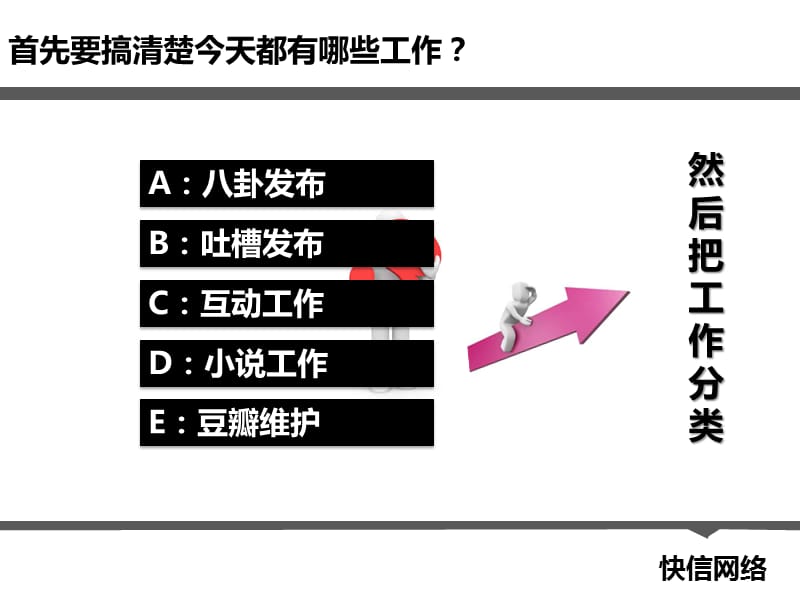 《如何做好工作规划》PPT课件.ppt_第2页