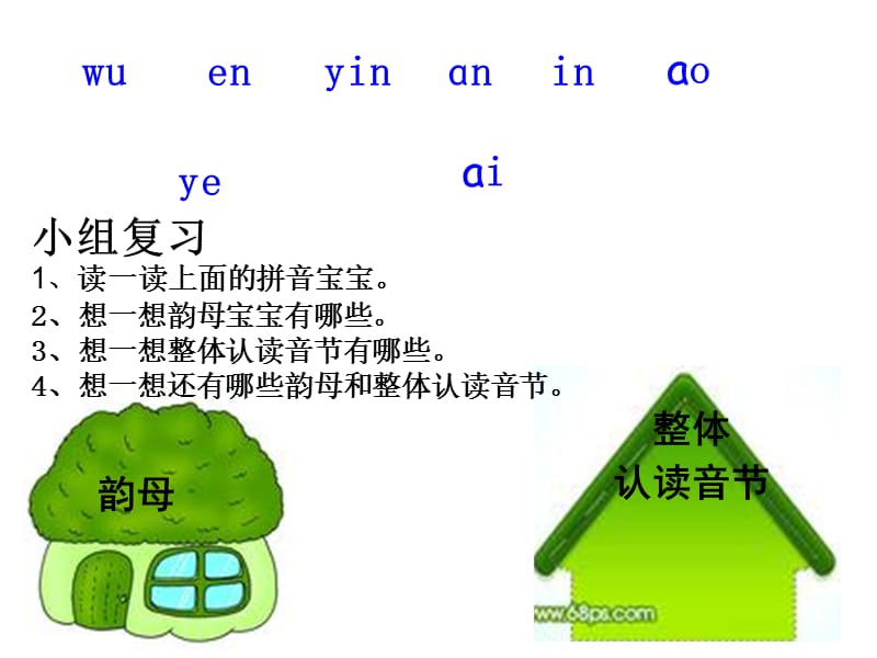 《苏教版语文unvn》PPT课件.ppt_第3页