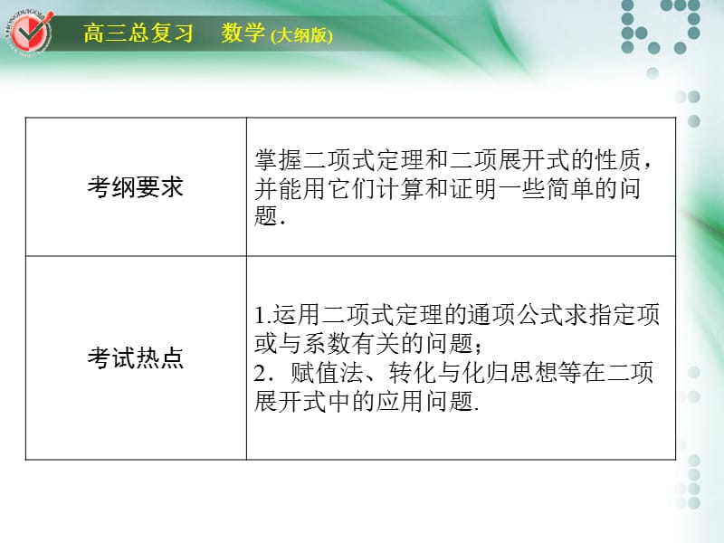 2016高考数学总复习课时作业堂堂清排列组合二项式定理.ppt_第3页