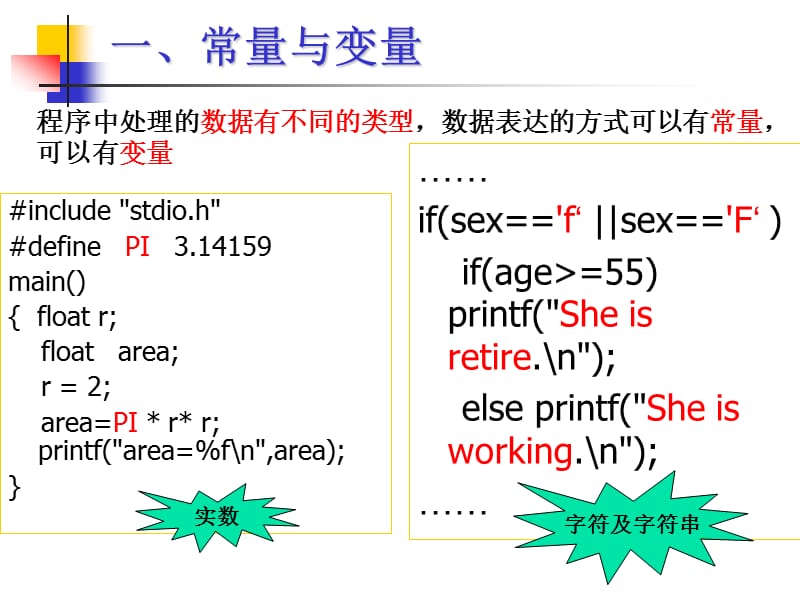 C语言21基本数据类型.ppt_第3页