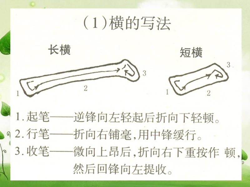 《毛笔基本笔画春亮》PPT课件.ppt_第2页