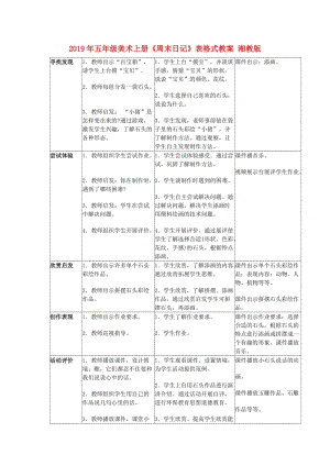 2019年五年級美術(shù)上冊《周末日記》表格式教案 湘教版.doc