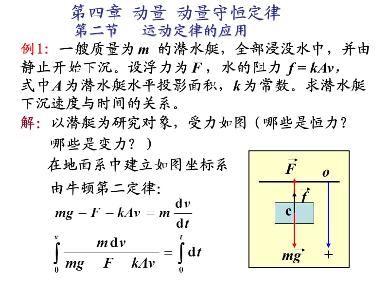 《动量动量守恒定律》PPT课件.ppt_第1页