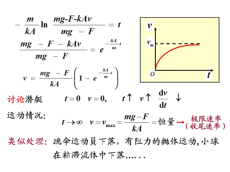 《动量动量守恒定律》PPT课件.ppt_第2页