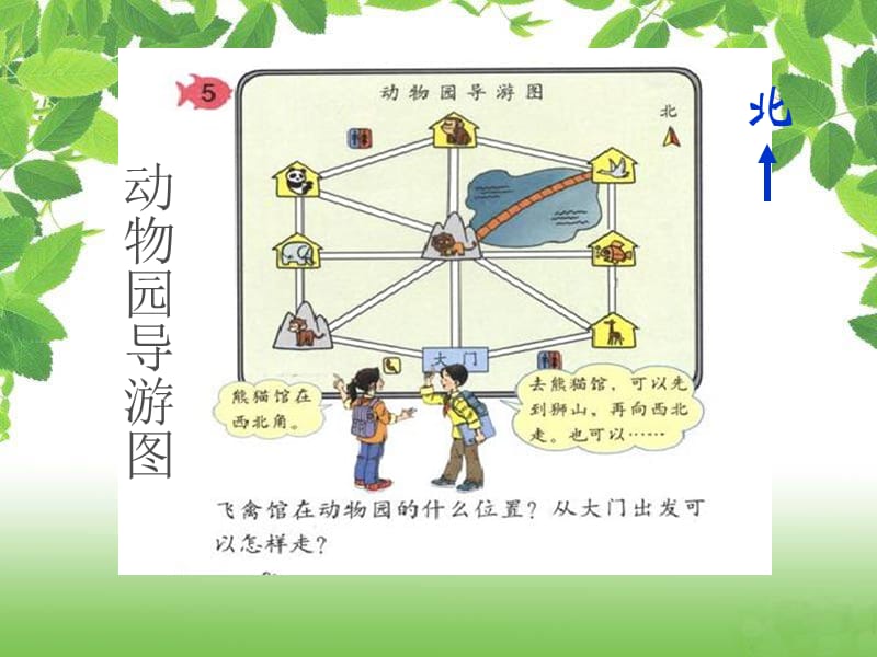 《认识方向》第四课时.ppt_第3页