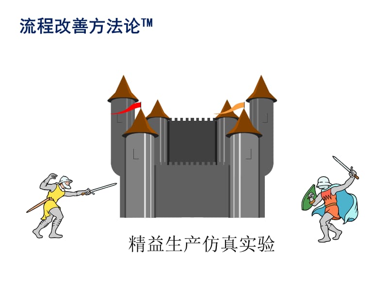 《精益生产综合实验》PPT课件.ppt_第1页