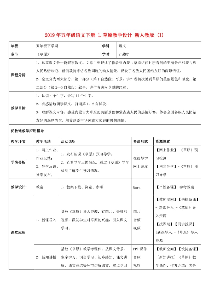 2019年五年级语文下册 1.草原教学设计 新人教版 (I).doc_第1页