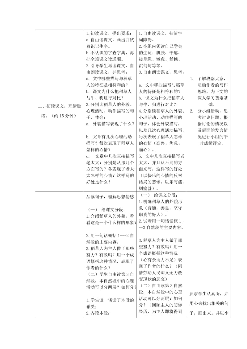 2019年六年级语文上册 1.稻草人（1）教案 语文S版.doc_第3页