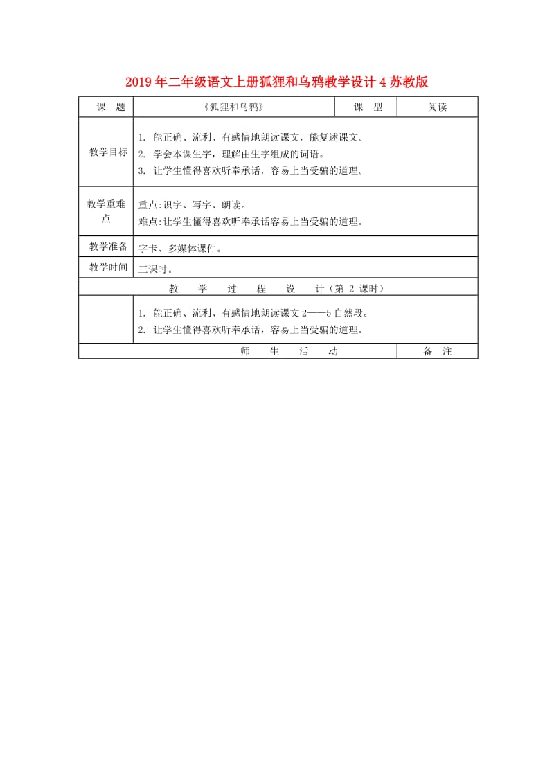 2019年二年级语文上册狐狸和乌鸦教学设计4苏教版 .doc_第1页