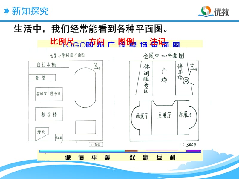 《绘制校园平面图》教学课件.ppt_第2页