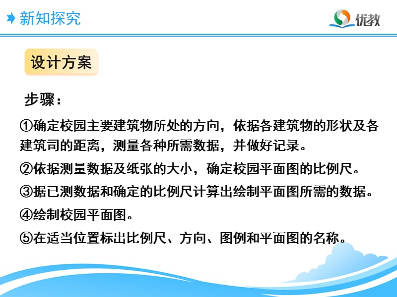 《绘制校园平面图》教学课件.ppt_第3页