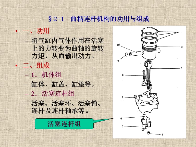 《曲柄連桿機(jī)構(gòu)e》PPT課件.ppt_第1頁(yè)