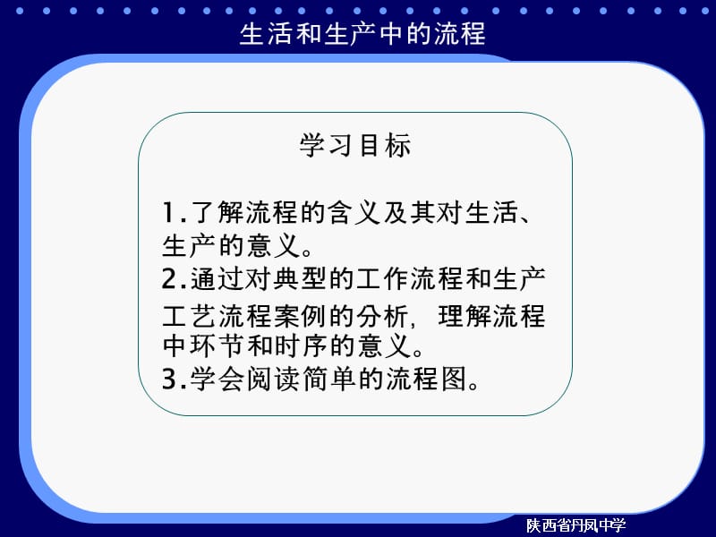 《生产生活中的流程》PPT课件.ppt_第2页