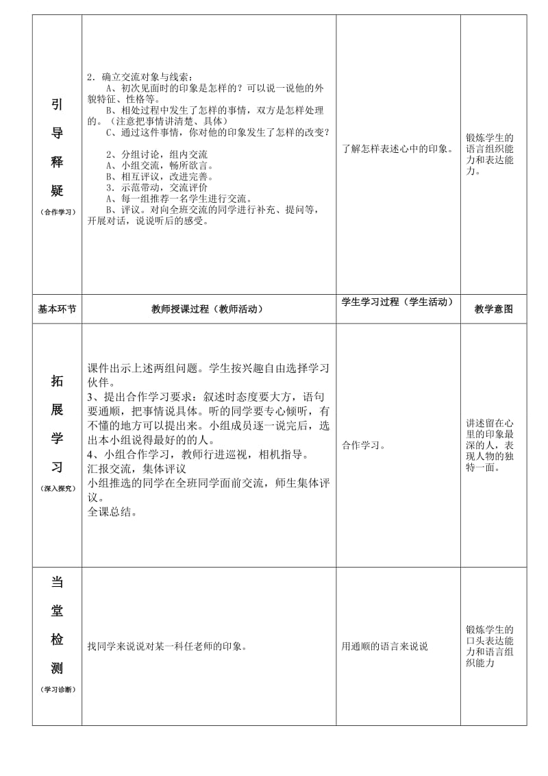 2019年六年级上册语文口语交际五导学案.doc_第2页