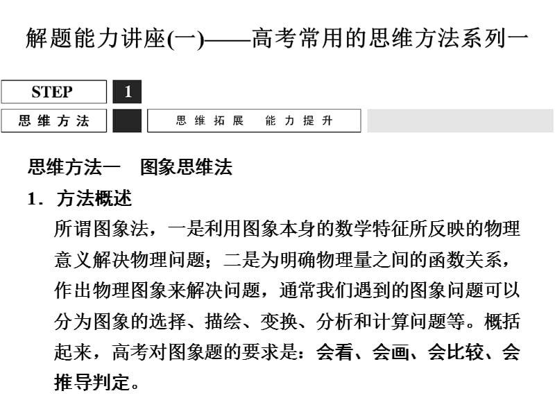 2016届高考物理一轮复习同步课件：解题能力讲座高考常用的思维方法系列一.ppt_第1页