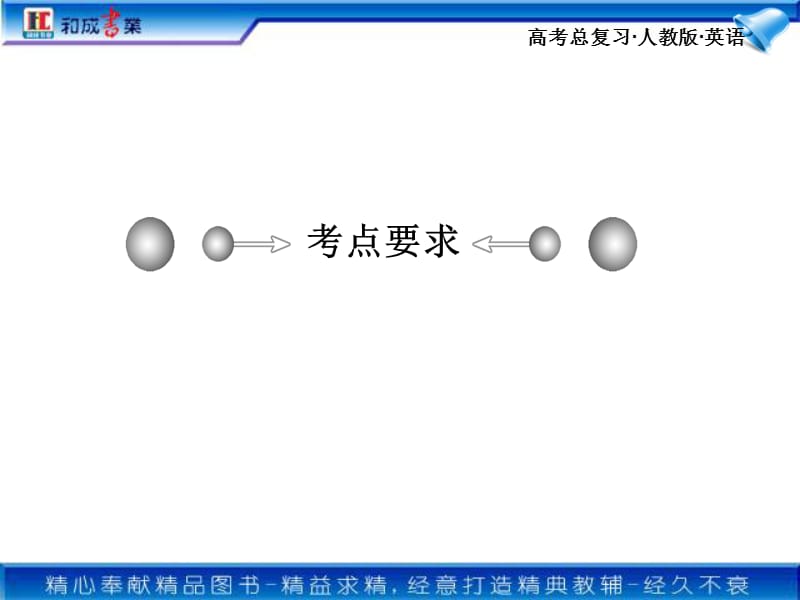 2011年高考英语第一轮专题复习-必修1Unit.ppt_第2页