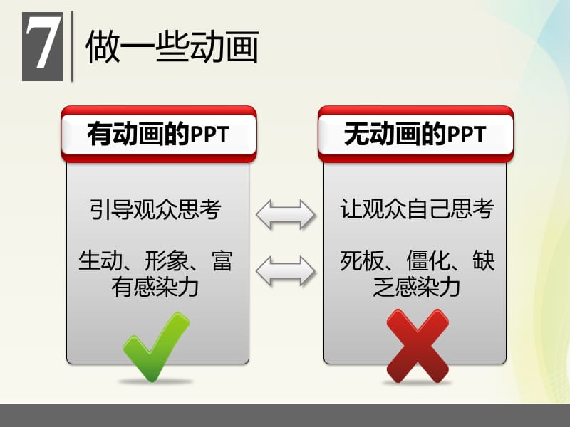 全面提升PPT制作水平之四.pptx_第2页