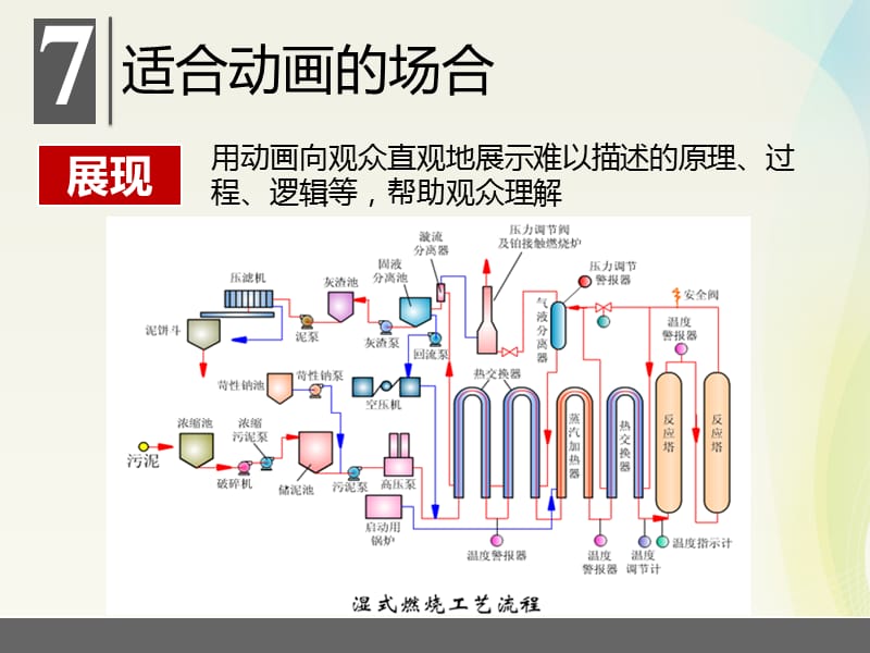 全面提升PPT制作水平之四.pptx_第3页