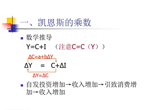 中科院研究生院-經(jīng)濟(jì)學(xué)課件.ppt