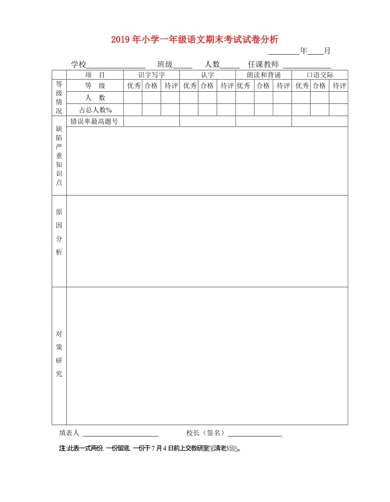 2019年小学一年级语文期末考试试卷分析.doc_第1页