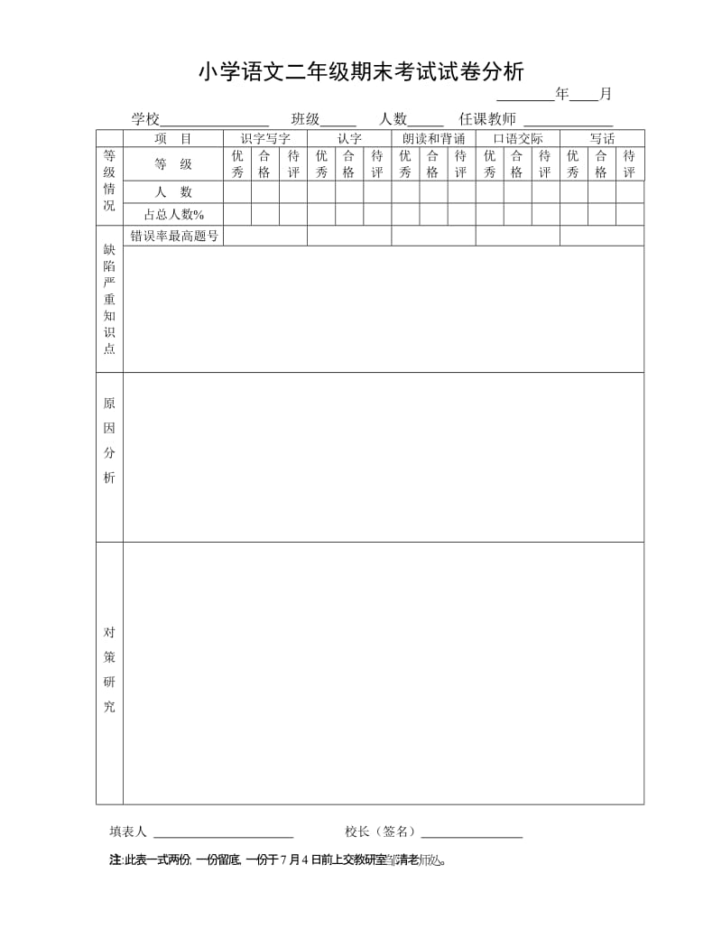 2019年小学一年级语文期末考试试卷分析.doc_第2页