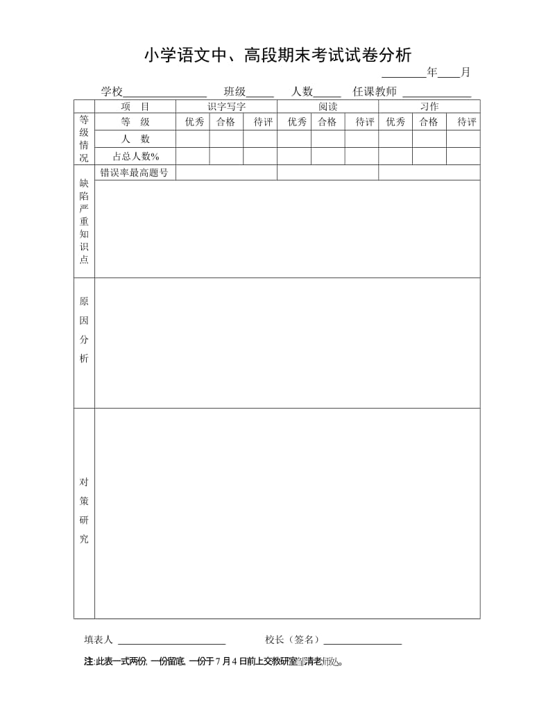 2019年小学一年级语文期末考试试卷分析.doc_第3页