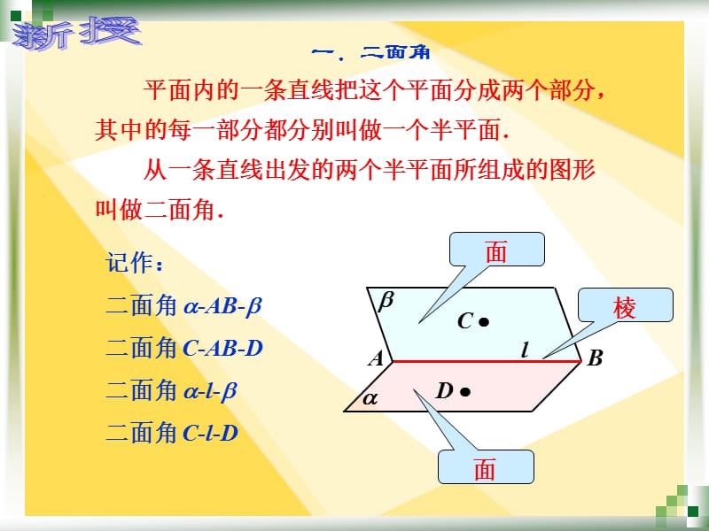 人教版中职数学9.3.3平面与平面所成的角.ppt_第3页