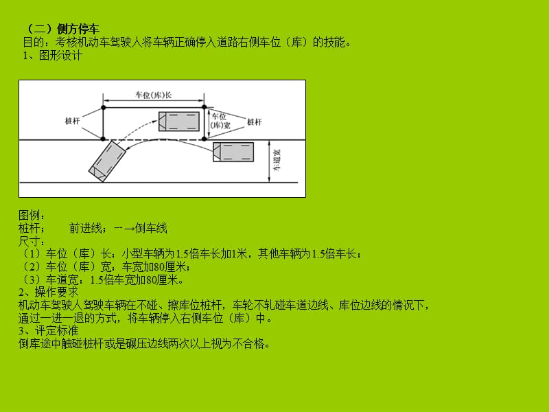 公务车驾驶员考核方案.ppt_第3页