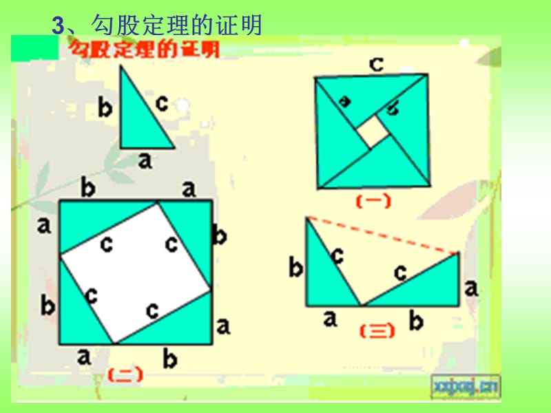 勾股定理的复习导学案.ppt_第3页