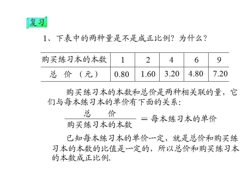 六年级数学反比例意义.ppt_第2页