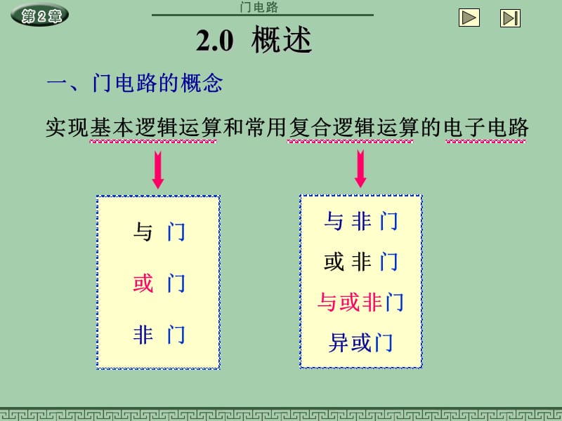 半导体管的开关特性分立元件门电路.ppt_第3页