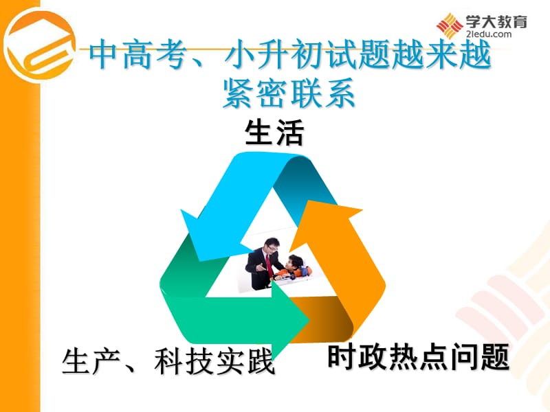 中高考签单常用题目.ppt_第1页