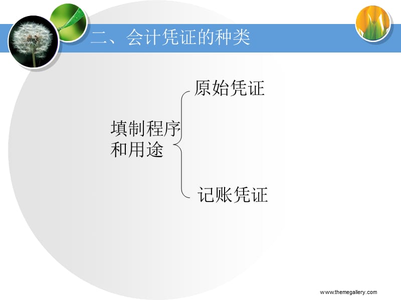 会计基础第四章会计凭证.ppt_第2页