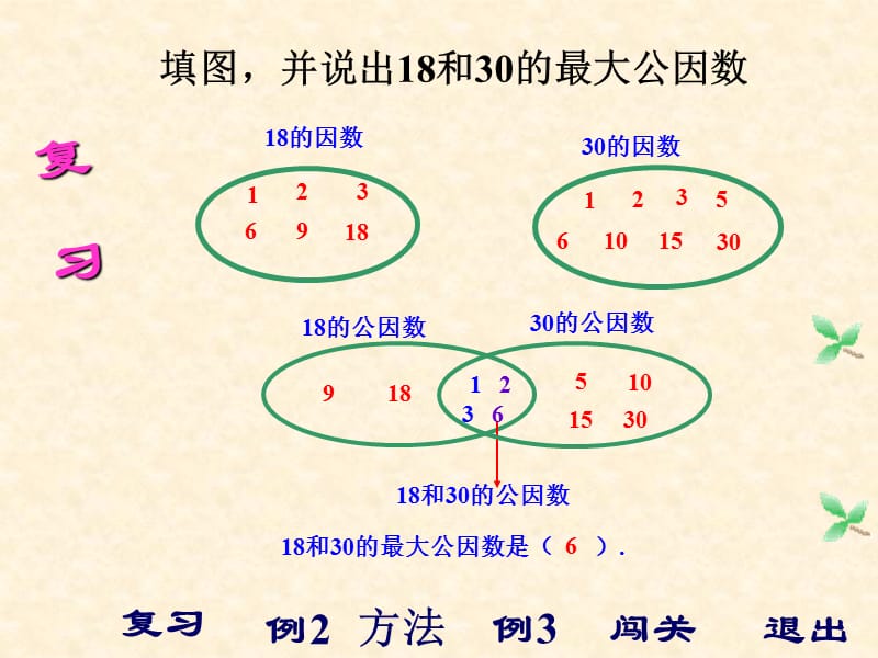 人教版数学小五下册《最大公因数》.ppt_第3页