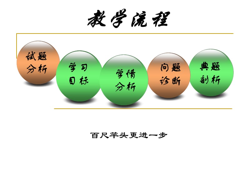 八年级上册数学期中试卷讲评课件.ppt_第2页