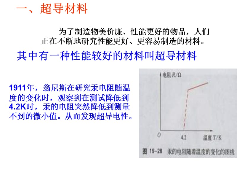 九年级物理探索新材料.ppt_第2页