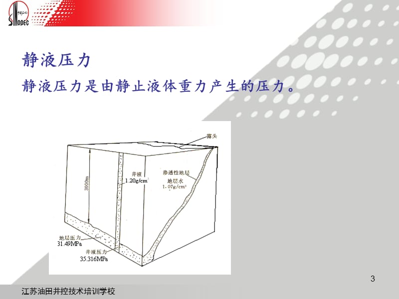 井下各种压力的概念.ppt_第3页