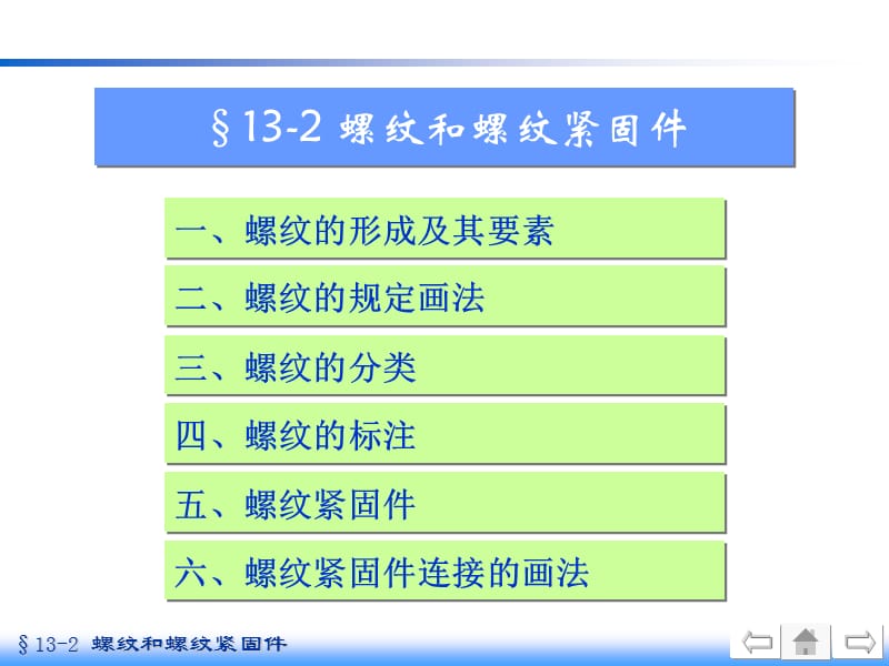 回顾24-第12章-1-2-未完成.ppt_第1页