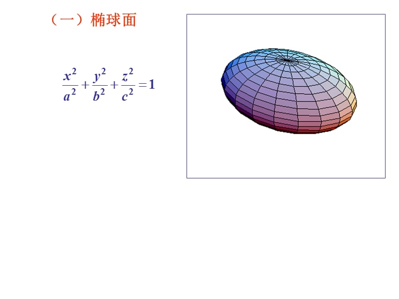 同济版高等数学第六版课件第八章第九节二次曲面.ppt_第3页