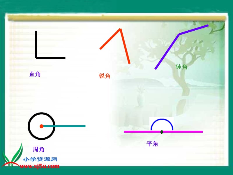 人教版数学四年级上册《画角》李江天.ppt_第2页