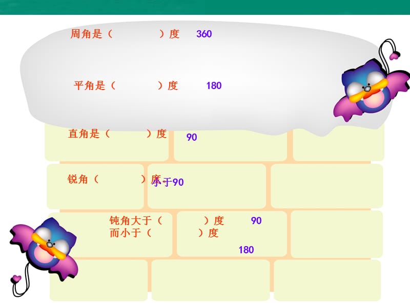 人教版数学四年级上册《画角》李江天.ppt_第3页