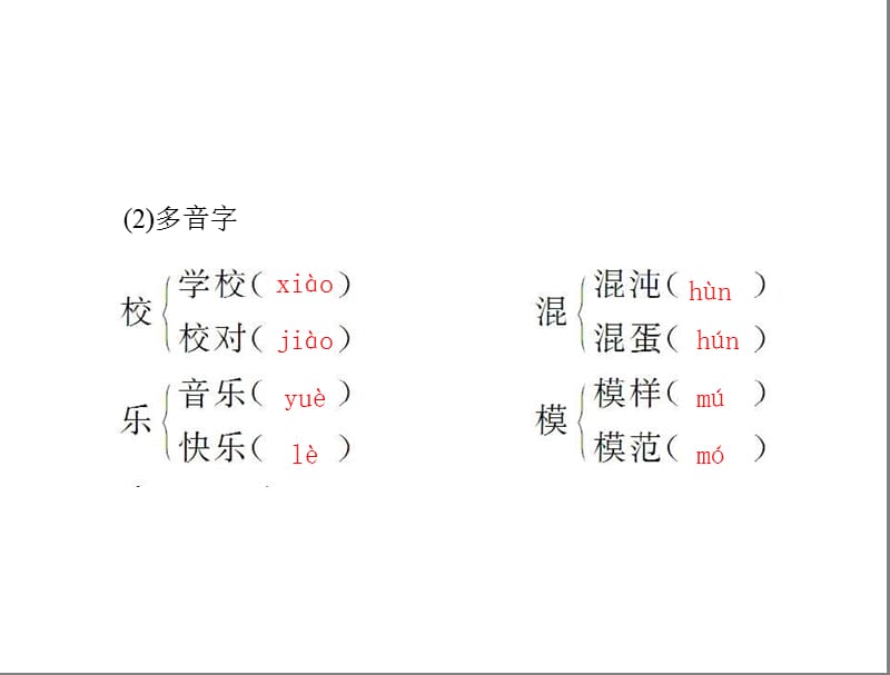 上海初高中好的培训机构上海高中语文补习班.ppt_第2页