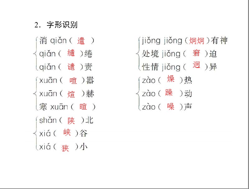 上海初高中好的培训机构上海高中语文补习班.ppt_第3页