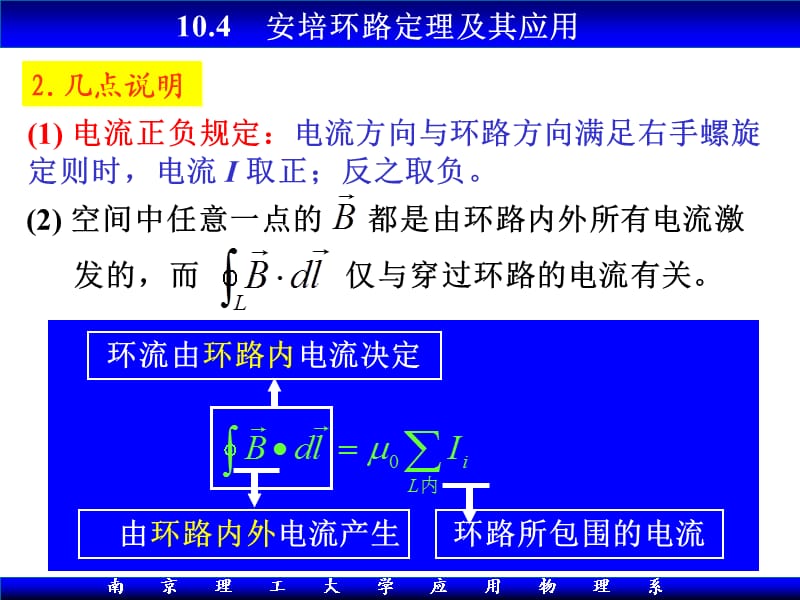 大学物理10.4安培环路定理及其应用Xiao.ppt_第3页