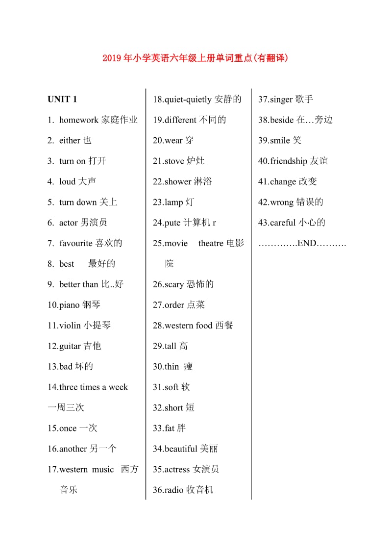 2019年小学英语六年级上册单词重点(有翻译).doc_第1页