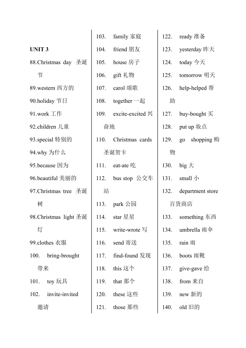 2019年小学英语六年级上册单词重点(有翻译).doc_第3页