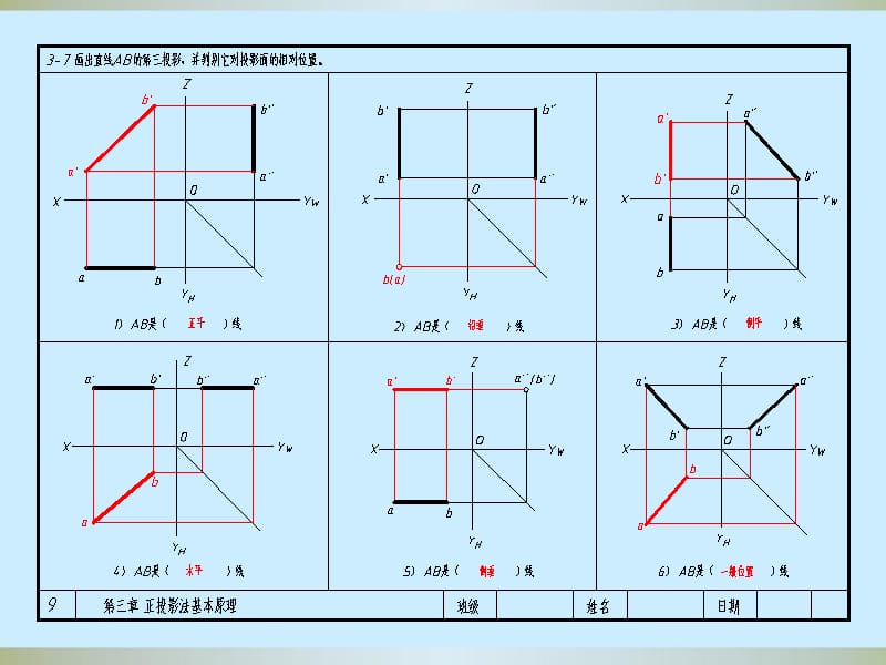 作业答案3.3直线的投影.ppt_第2页