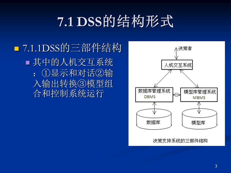 决策支持系统07体系结构.ppt_第3页